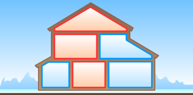 geothermal furnace