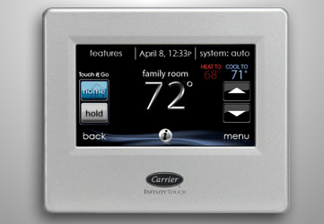 ON vs AUTO: Choosing the Right Thermostat Setting